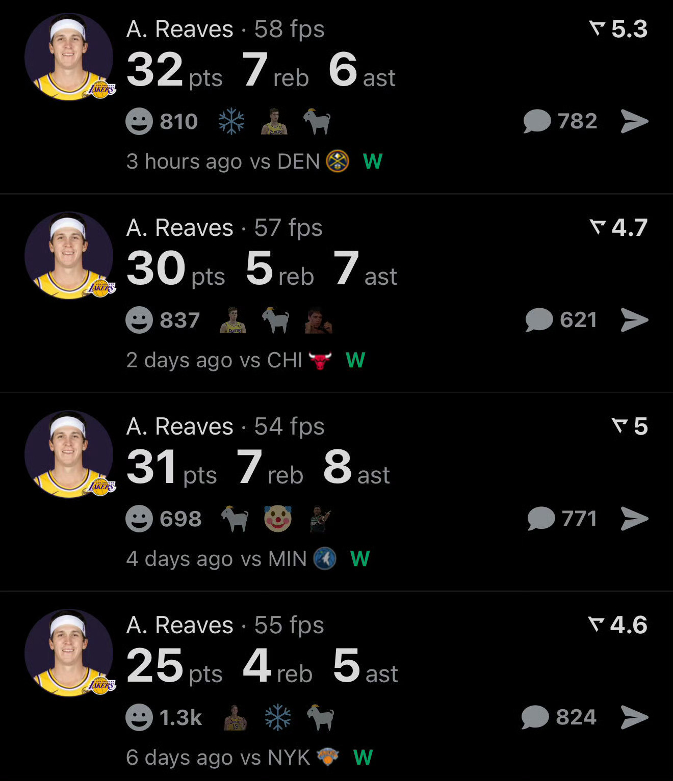 里夫斯最近四场数据，状态回暖，老詹无疑是做出了牺牲，把进攻开火权基本交给东契奇和