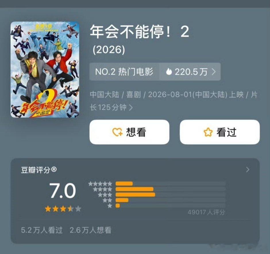 年会2开分7.0，打分人数4.9万 