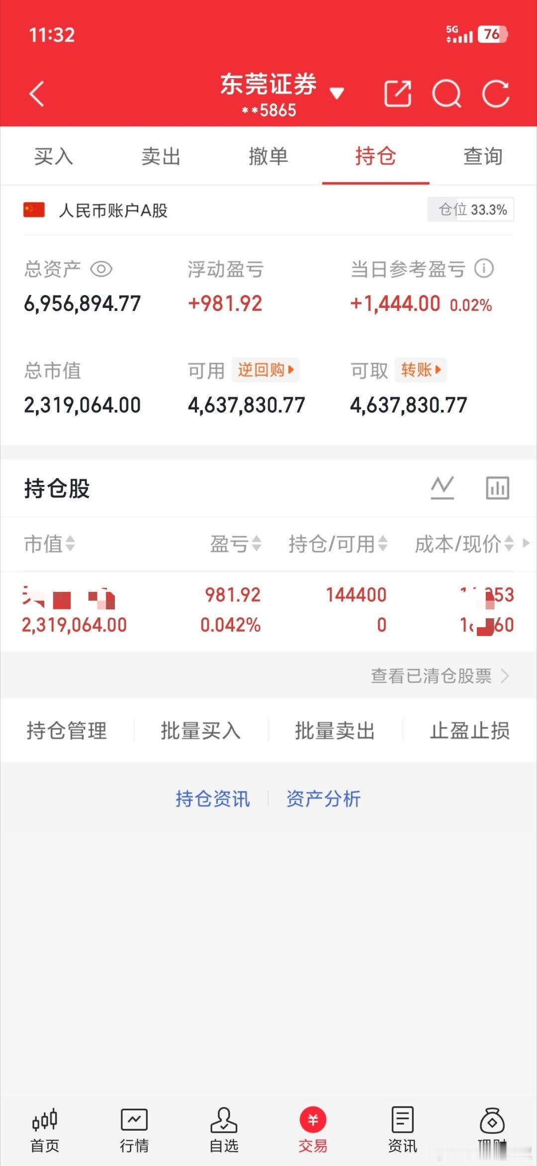 实盘记录20w本金，目标一年翻10倍，一年做200w（第159天）买入：……我会
