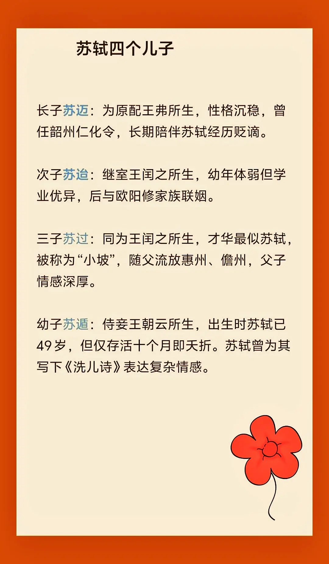 苏轼四个儿子。苏东坡四个儿子简介