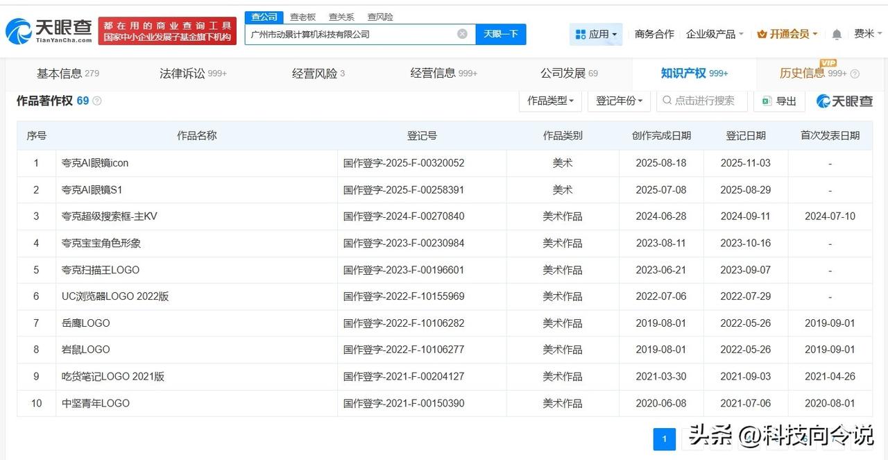 【UC浏览器登记两款夸克AI眼镜作品著作权】
天眼查App显示，近日，UC浏览器