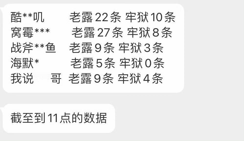 其实她们追的是老露 