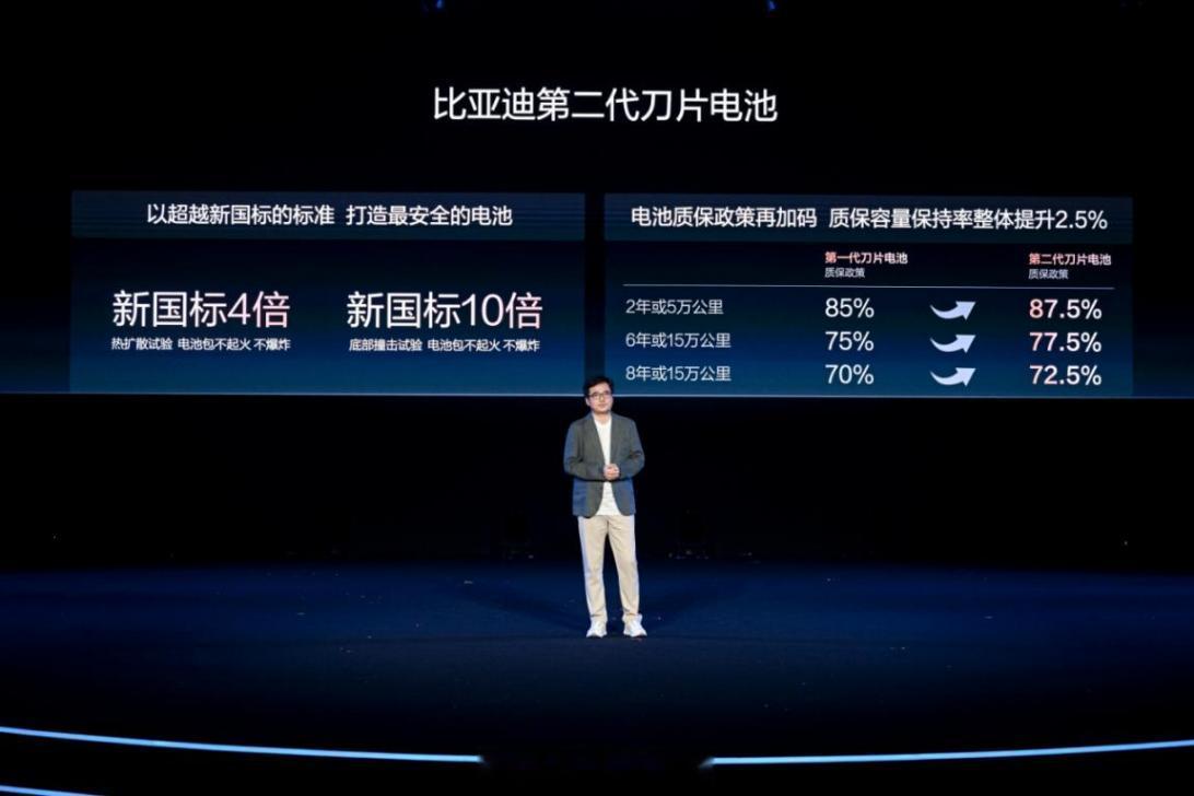 “投资技术，就是投资未来。”我很认同李云飞说的这句话。造车确实不是百米冲刺，真正