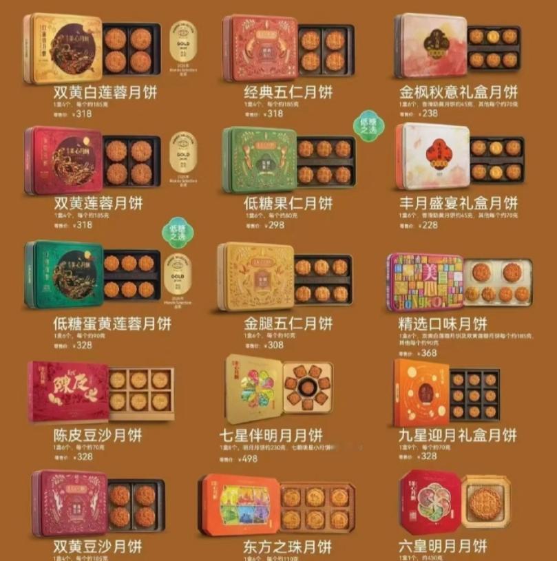 高端月饼卖不动了？
往年溢价超高、供不应求的美心月饼，今年提前开启大促销，部分款