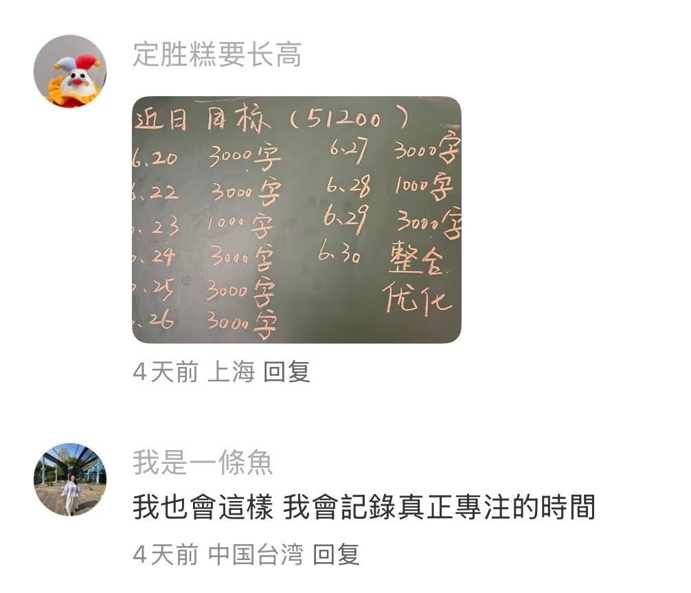 论文进度可视化了 