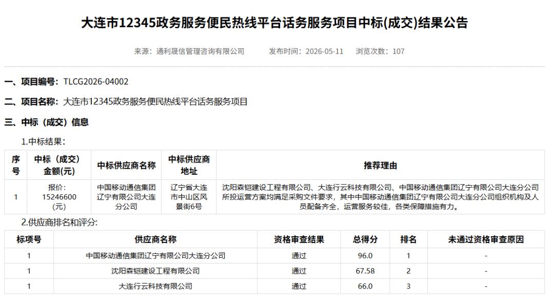 大连12345热线话务服务项目重新招标，中国移动以1524.66万元再次中标
