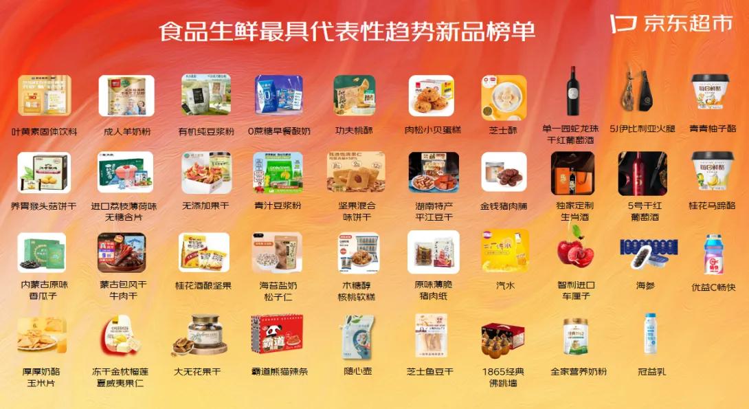 【京东39款食品生鲜年度趋势商品发布】1.99元果汁气泡水 土耳其进口大无花果干