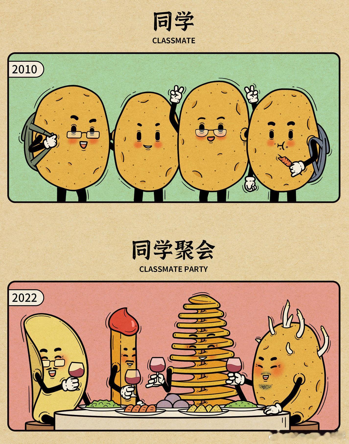 #画里话外# 岁月啊，岁月……（漫画/ROC肉） ​​​