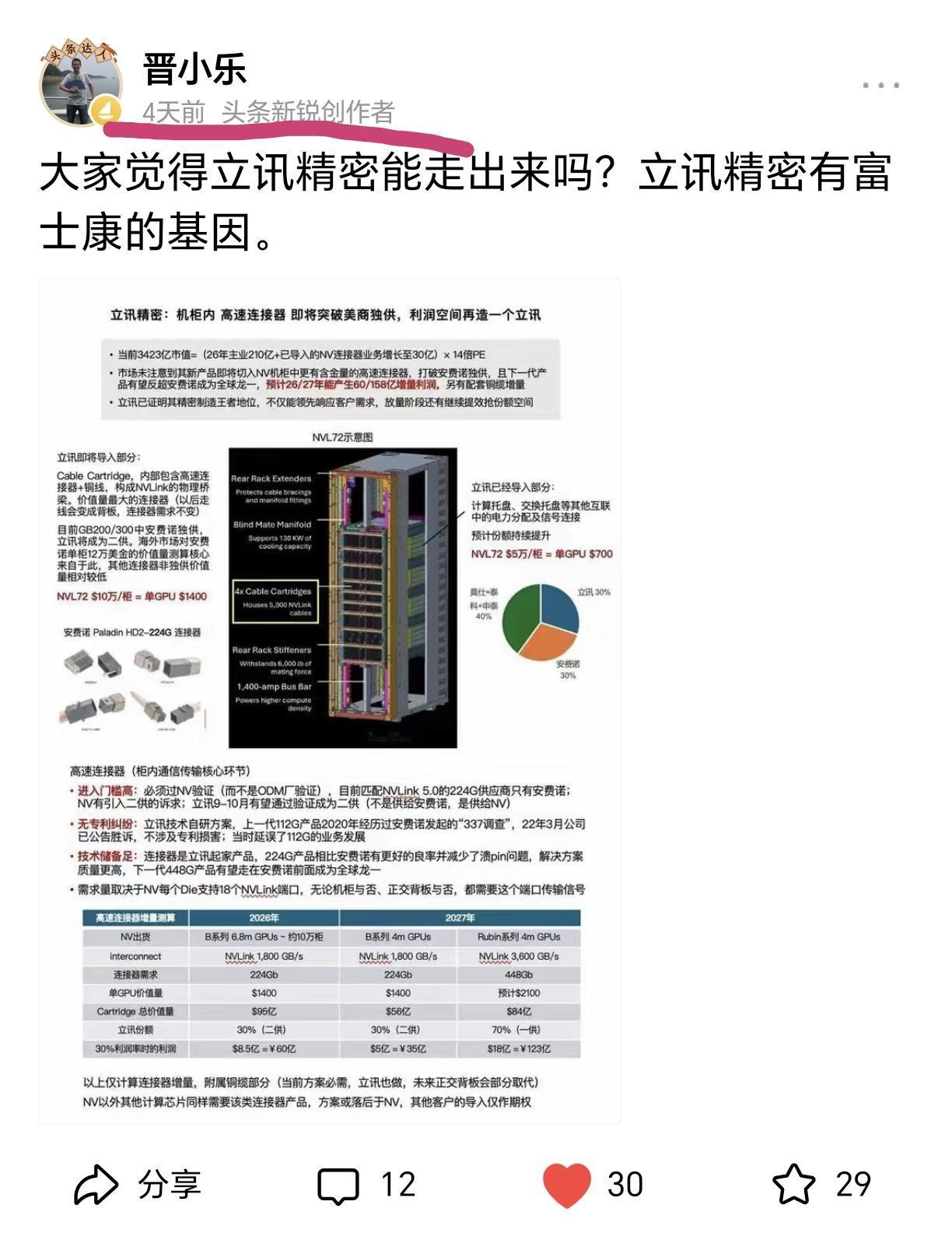 立讯都一字了～