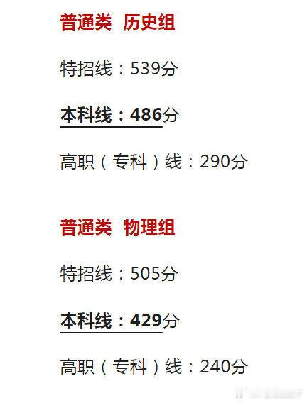 山河四省的学子们看到这个江西高考分数线要默默地流泪了[泪] ​​​
