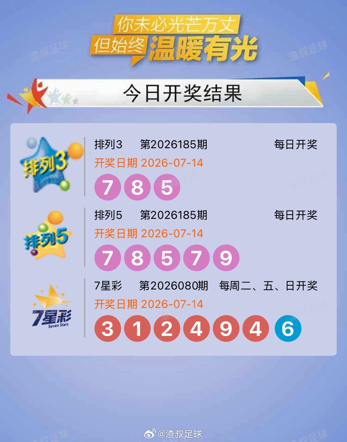 今日开奖结果 
