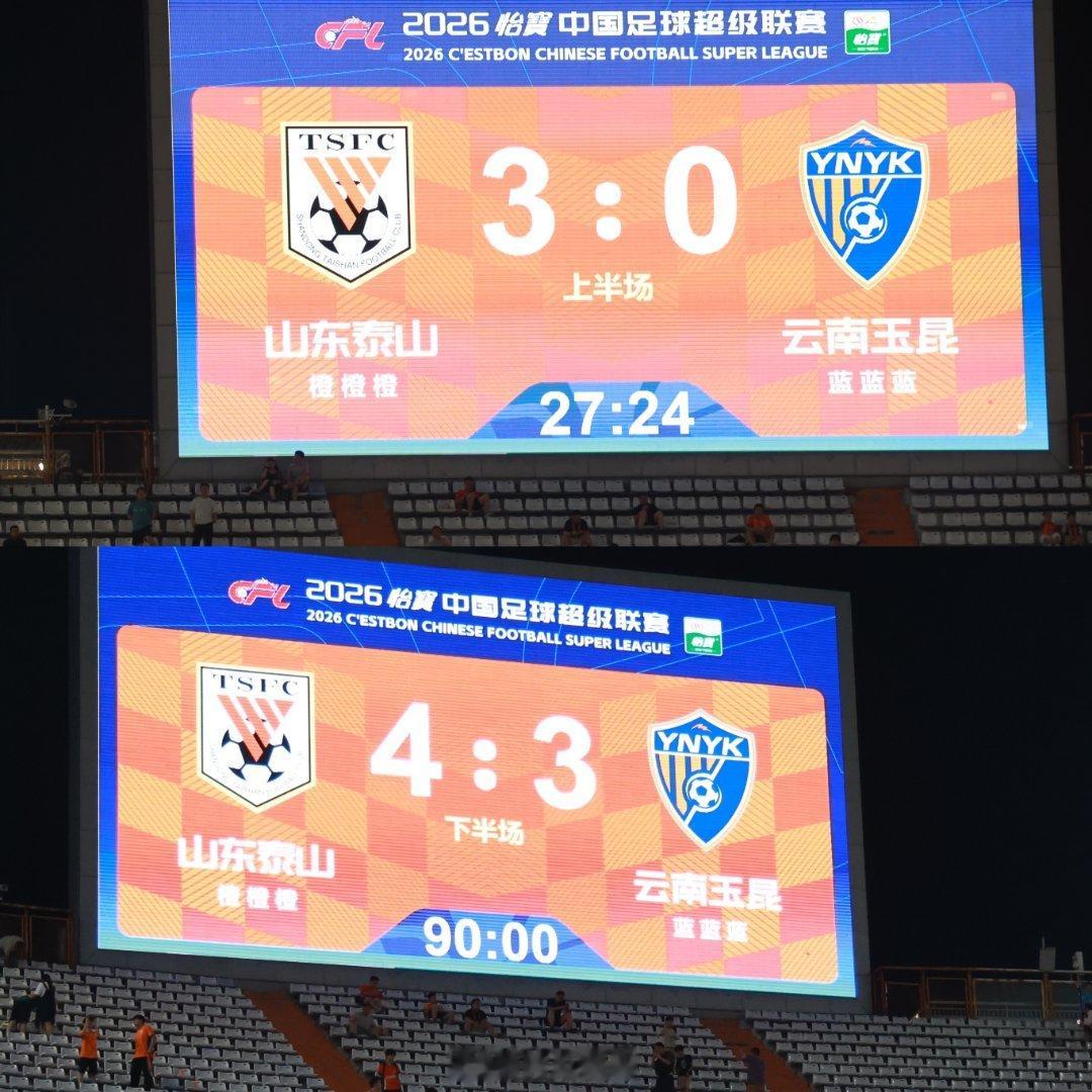 从3：0到4：3。你说踢的不好吧，这还进了4个球；你说踢的好吧，前27分钟还真好
