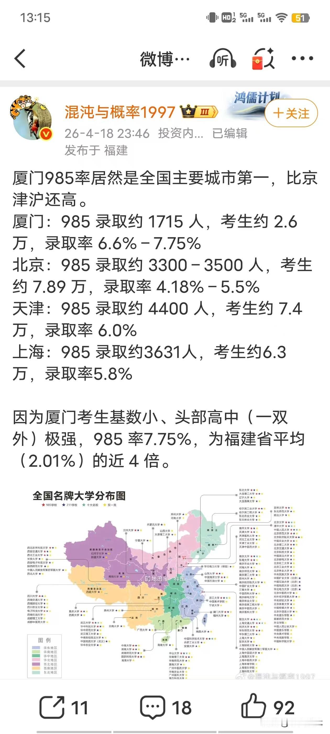 去年高考后，广东著名教育博主经过缜密测算，得出的结论：厦门一中思明校区高考985