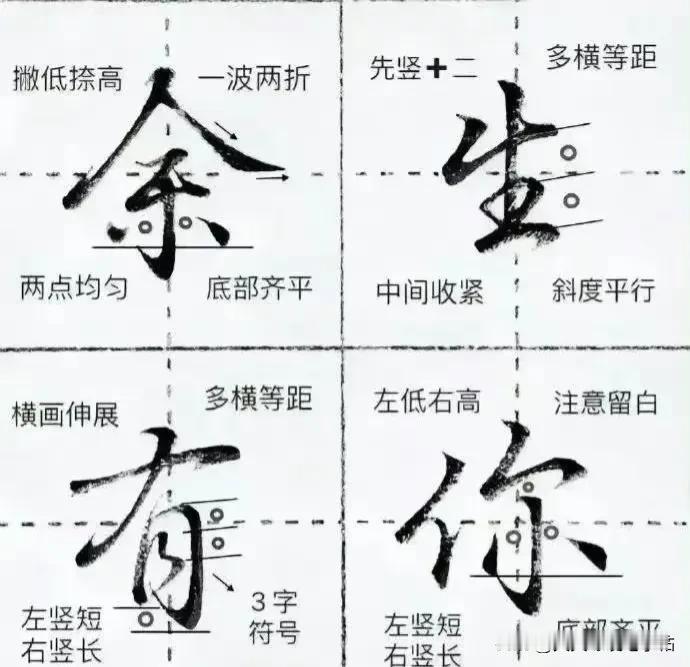 行书800常用字，完整版看到最后✔
成人行书速成字帖