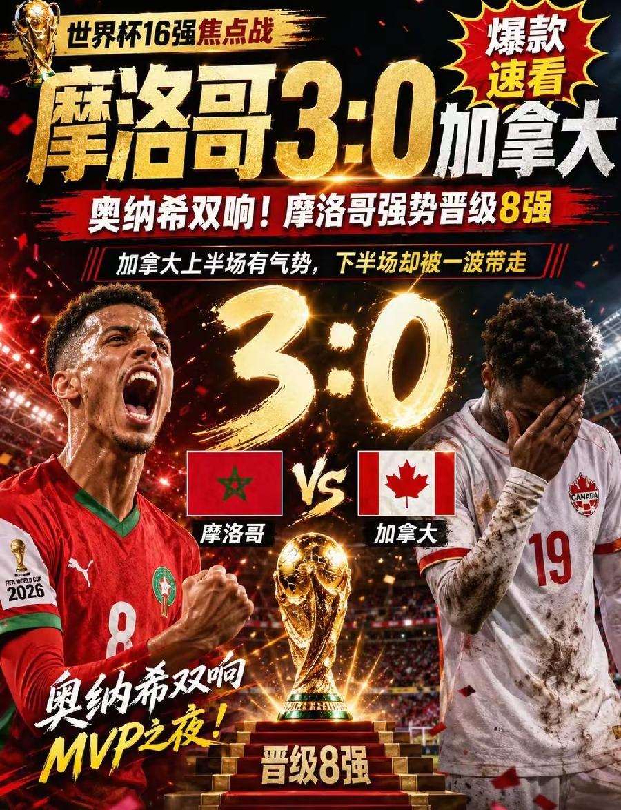 摩洛哥3:0加拿大，可见AI预测太不靠谱！
赛前没一个预测成功，全是2：1、1：