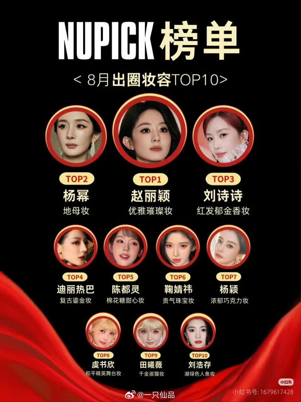 NUPICK榜单，8月出圈妆容TOP10 ​​​