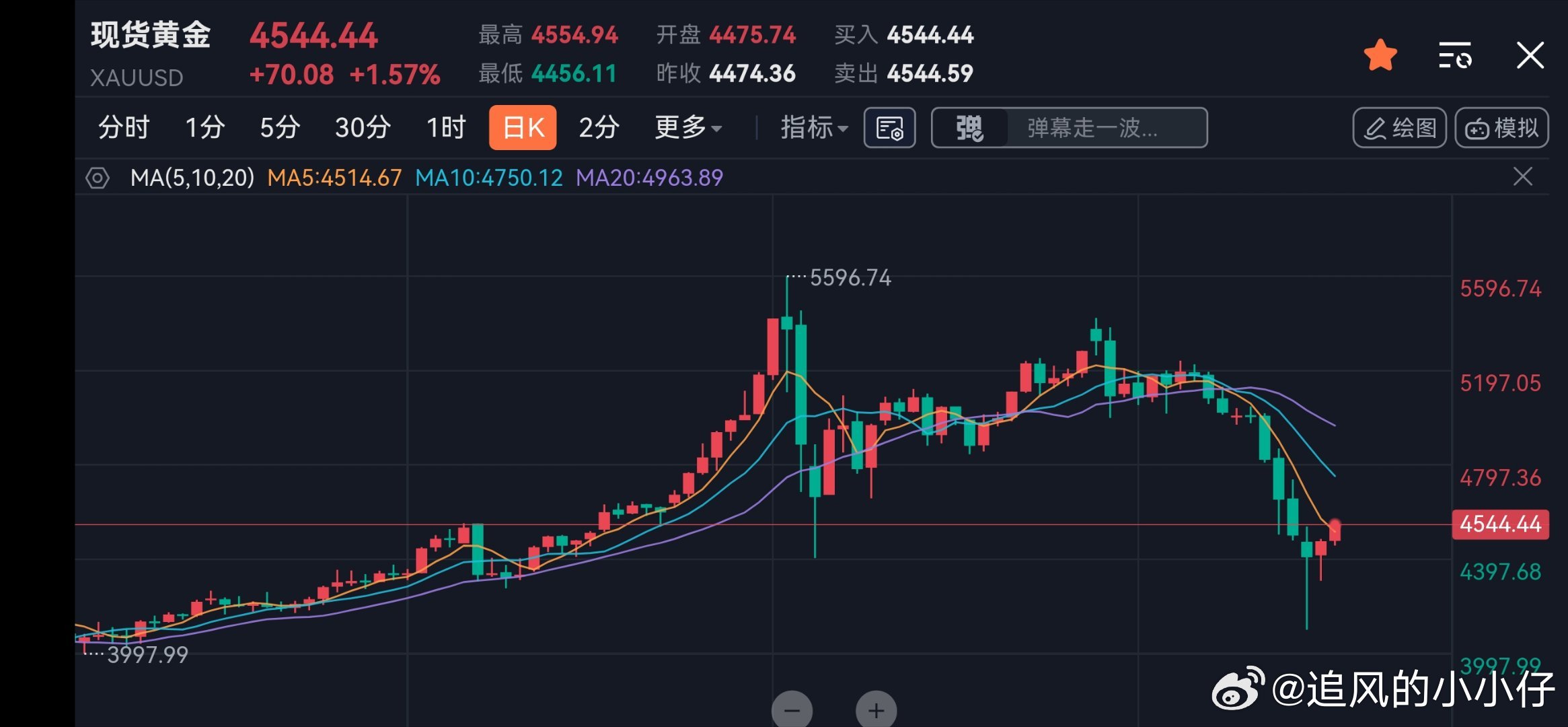 停火一个月，实际上是双方逐步妥协退出战争了。当年 国 g 内战也是停战，到现在都