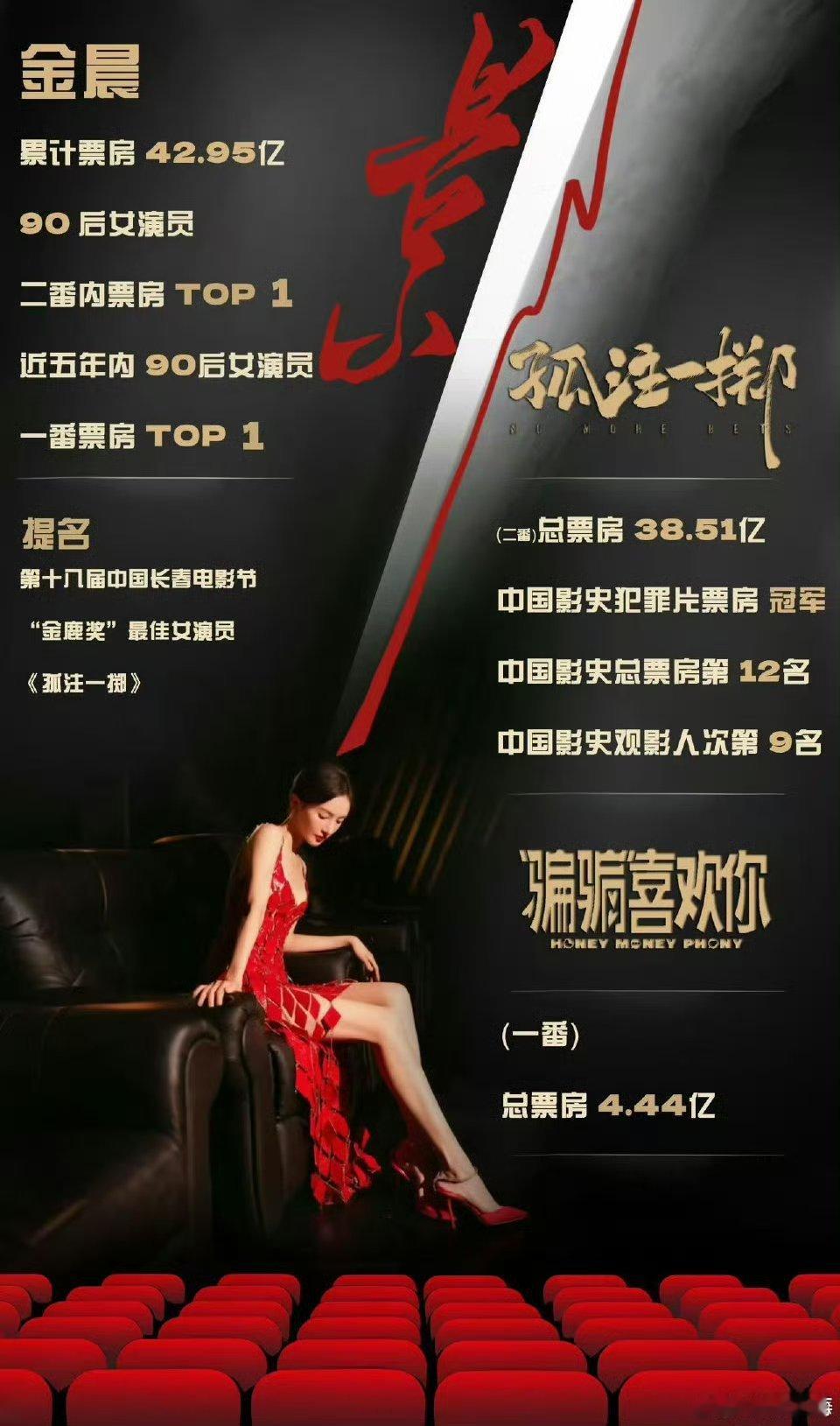 金晨官宣北影节评委 哇塞！金晨居然成了北影节评委，真的是实力与美貌并存啊！期待她