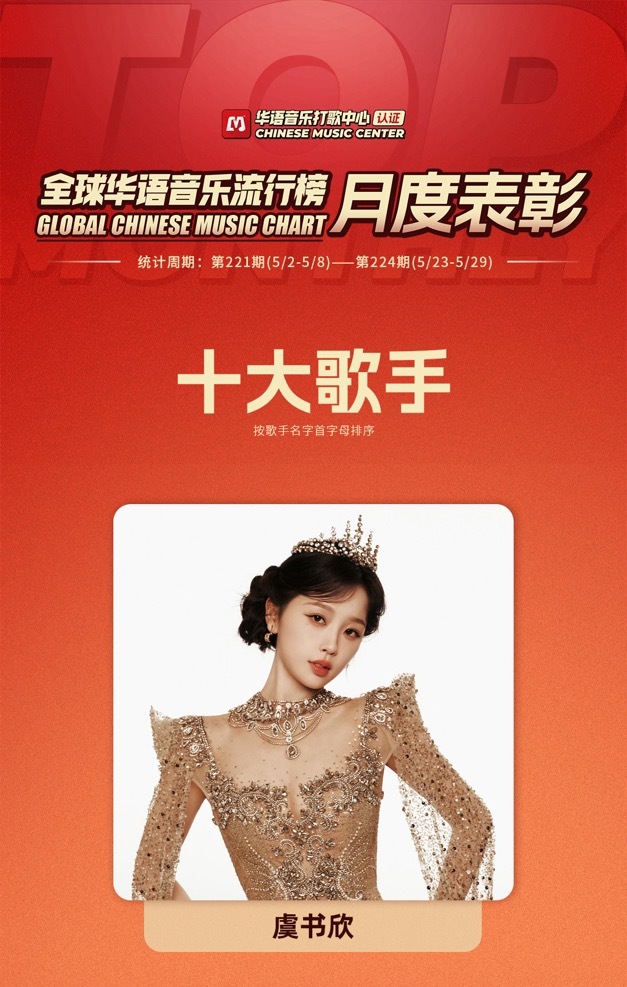 恭喜虞书欣强势斩获全球华语音乐流行榜5月月度十大歌手《最是人间留不住》荣获月度突