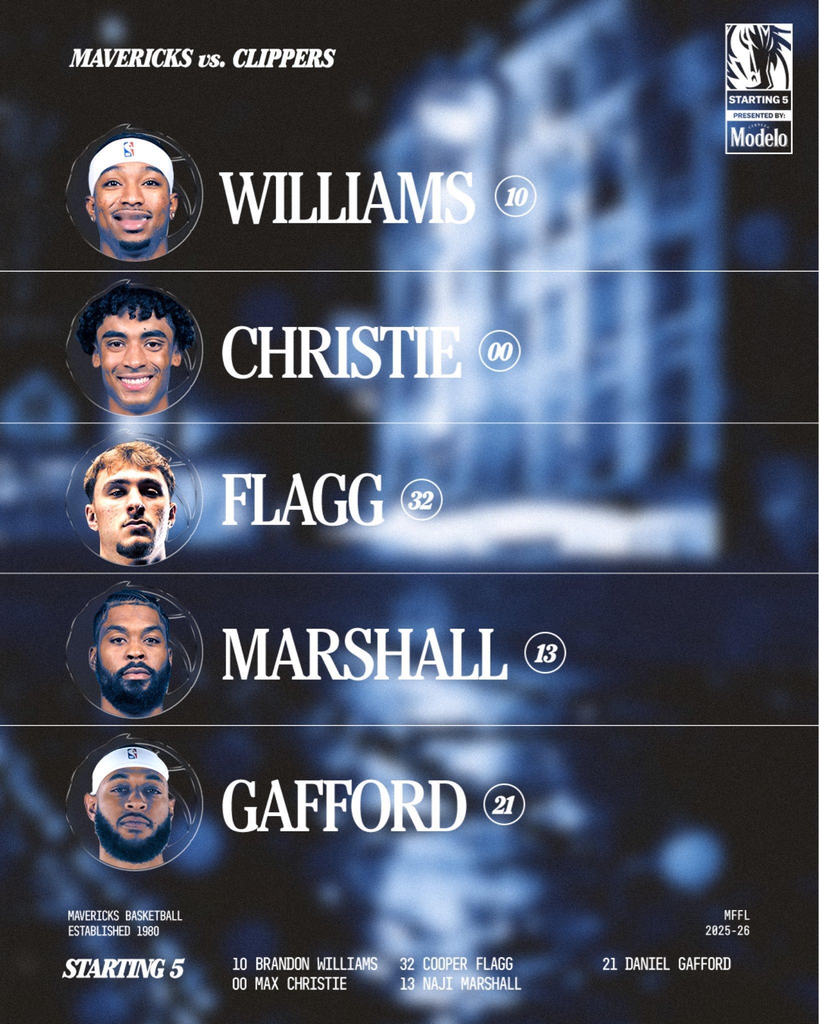 首发：布威、克里斯蒂、弗拉格、马绍尔、加福德。莱夫利迎来复出，出场时间 15-1