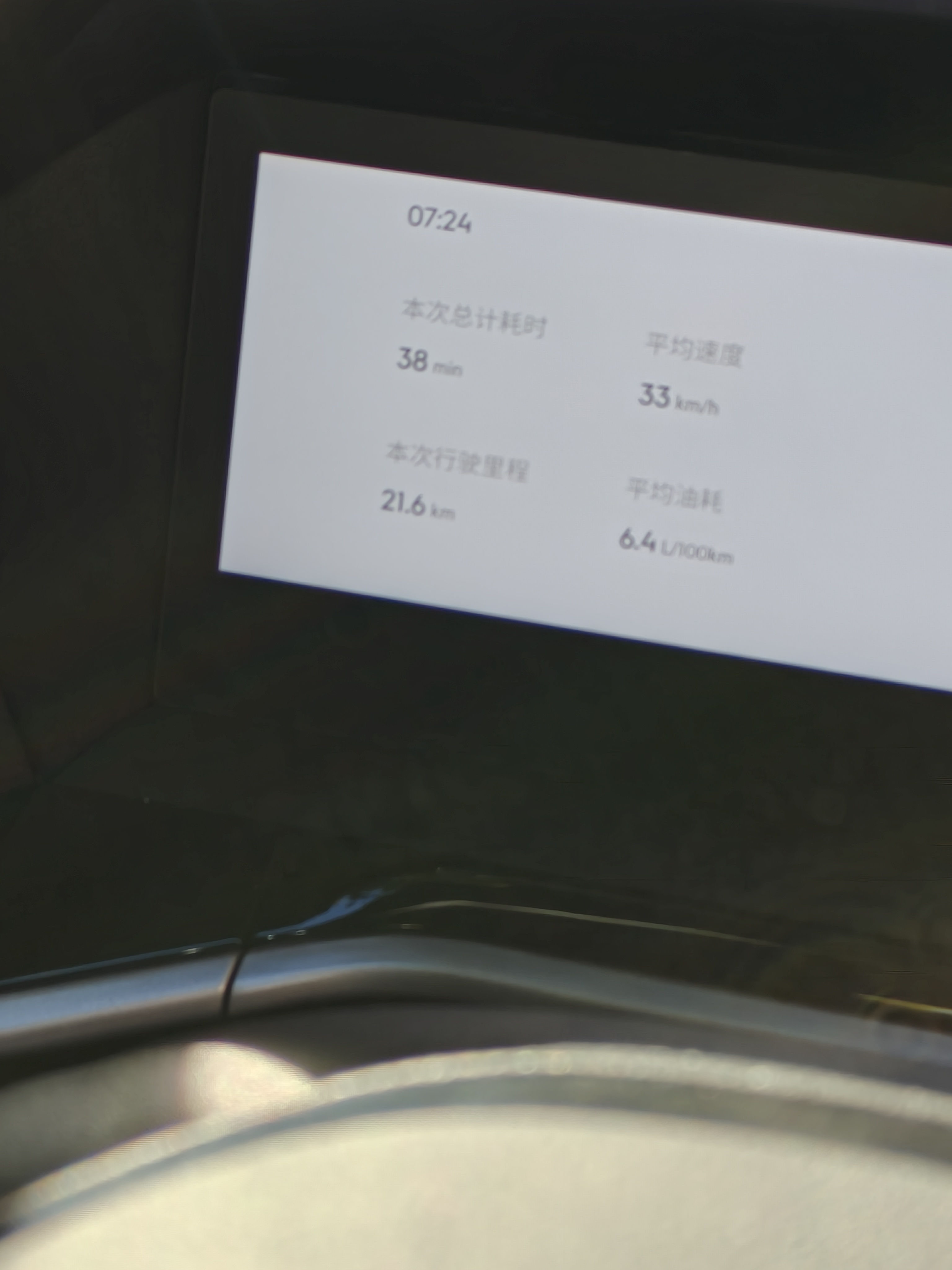 早安 ​​​