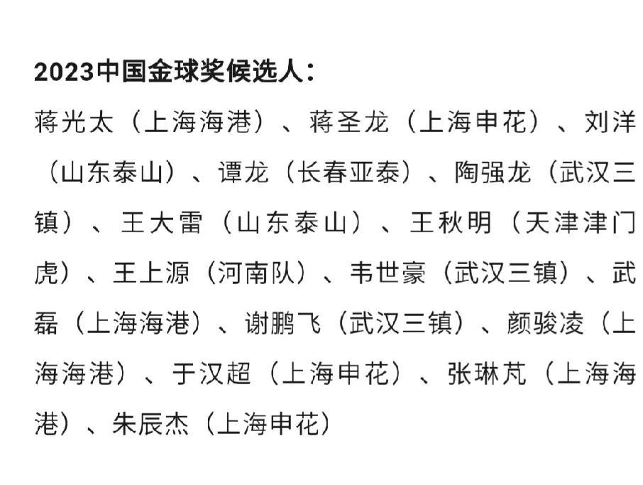 山东泰山队两人入选！足协官方公布2023中国金球奖候选人：
蒋光太（上海海港）、