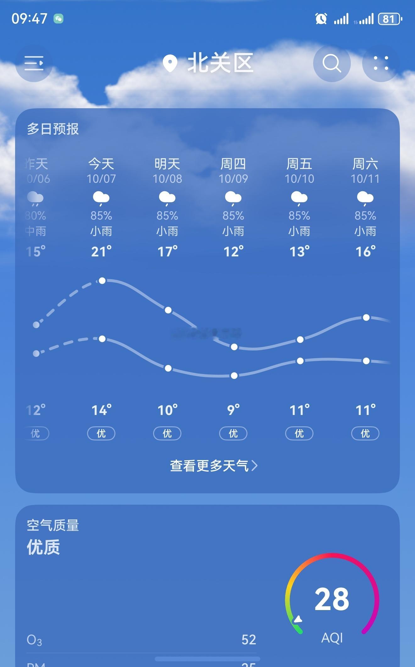 近一月多是阴雨天，最近恰好又是秋收时节，地里玉米没法收，机器下不了地，小麦也没法