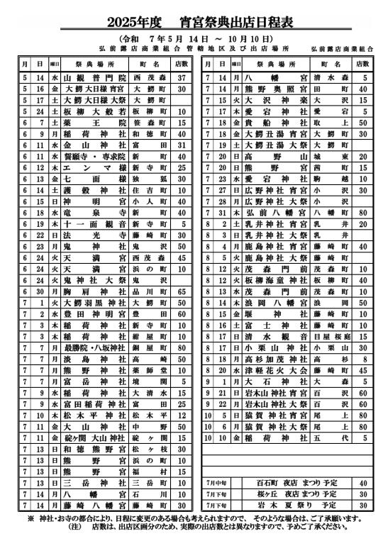 2025年青森县弘前市神社庙会时间汇总