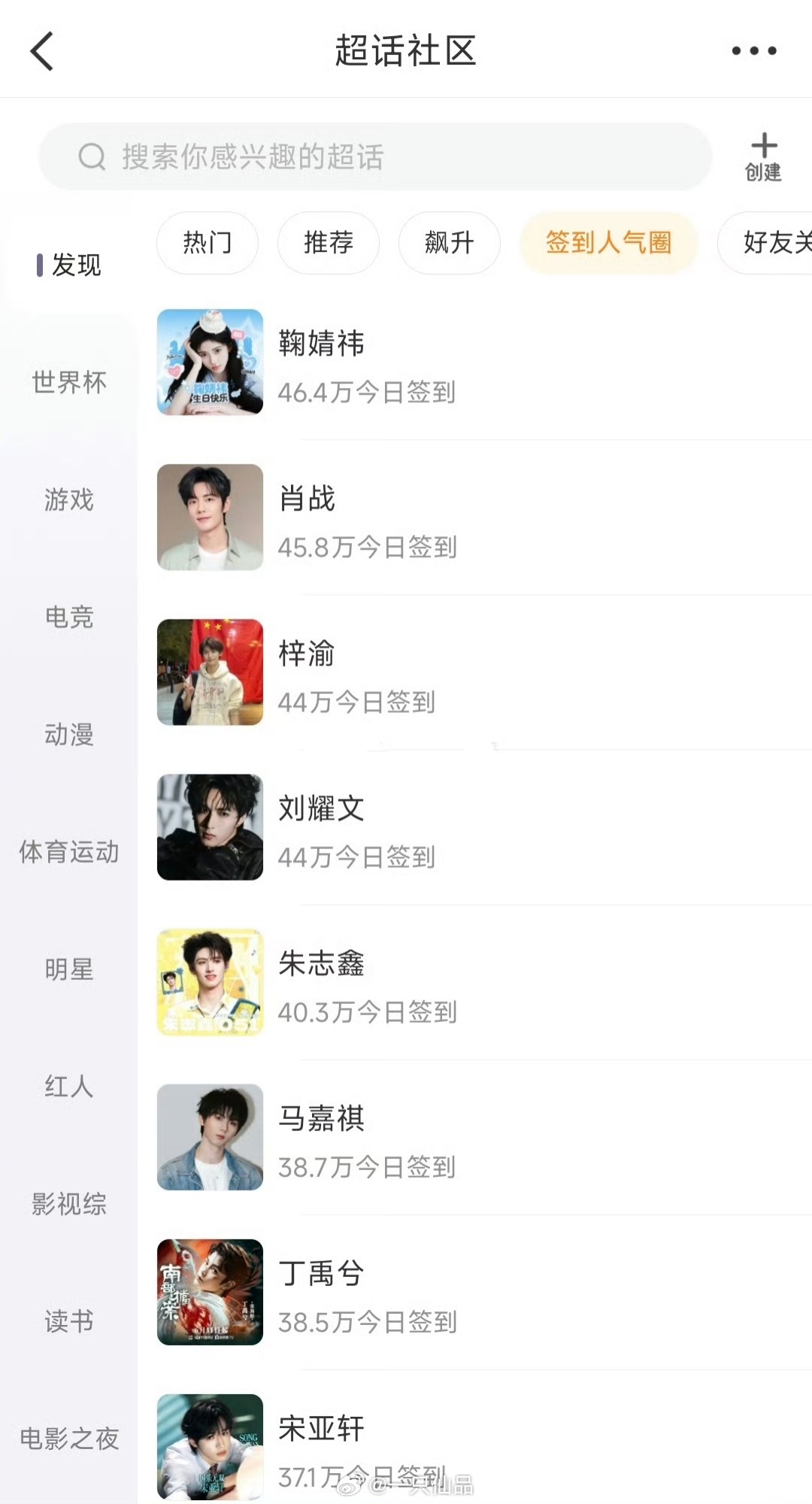 朱志鑫内娱第五，团内第一！棍帝牛比，棍丝牛比！ 