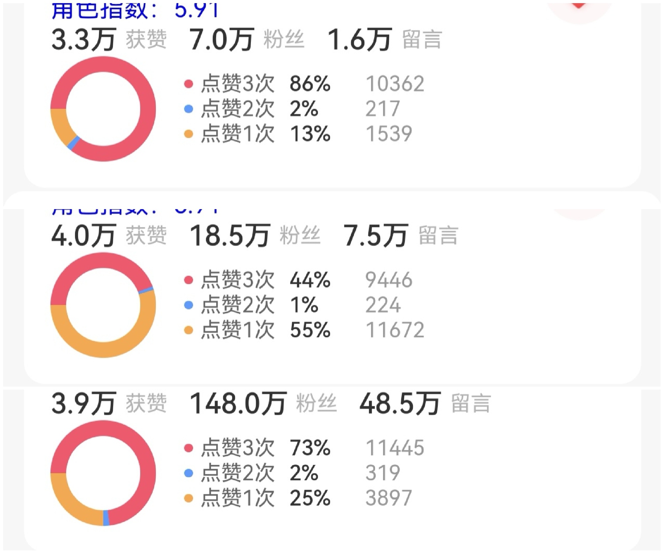 速度，寻艺差人！日常任务一定要自觉维护先来1000个耗，点赞3次 破3.6万点赞
