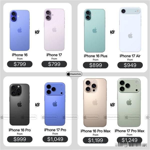 iphone 17系列定价如图，觉得如何？
据爆料标准版的定价不变，依旧是79