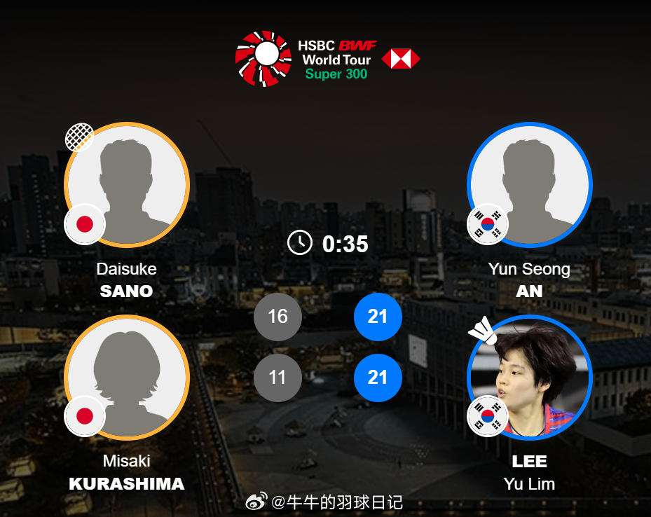 混双 1/8赛 佐野大辅 仓岛美咲 16-21 11-21 安允成 李幽琳202