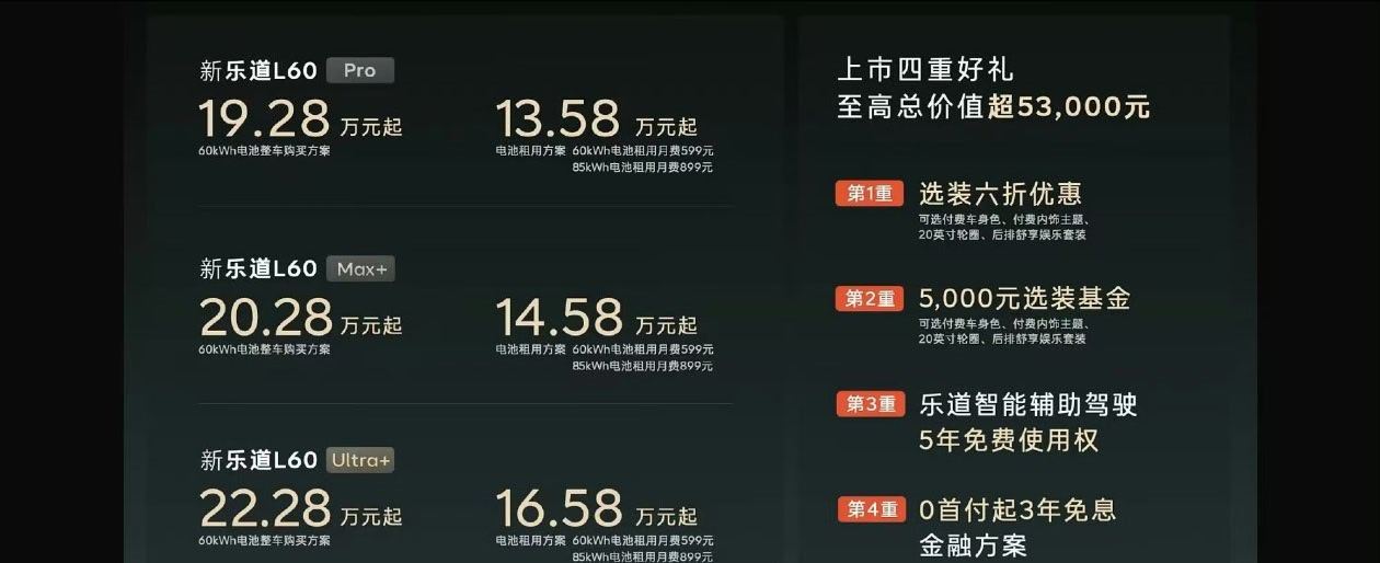 其实我一直觉得乐道价格并不算便宜，只是租电方案给了人民一种错觉，乐道貌似很便宜 