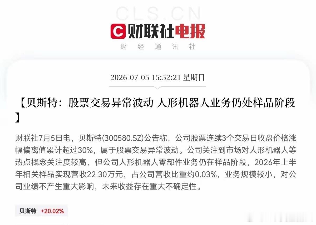 突发利空！突发利空！就在刚刚！贝斯特第一个站出来给人形机器人概念降温了下午3点5