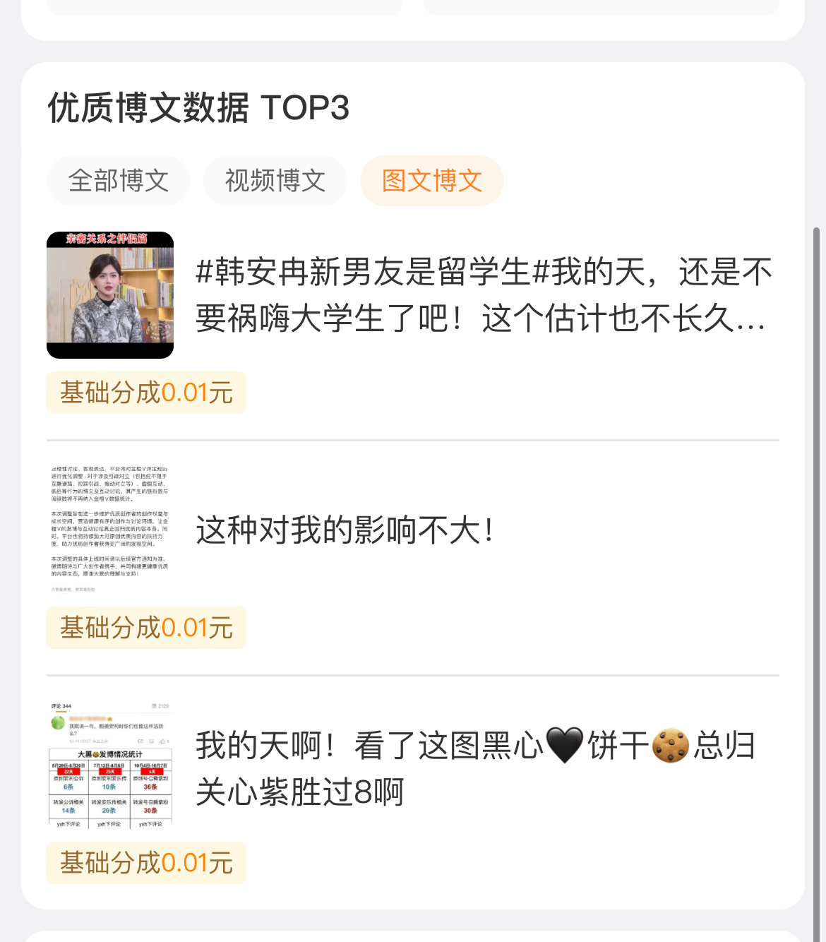 感谢微博，一分也是爱！这不是终点！这是罗菲鱼的起点！ 