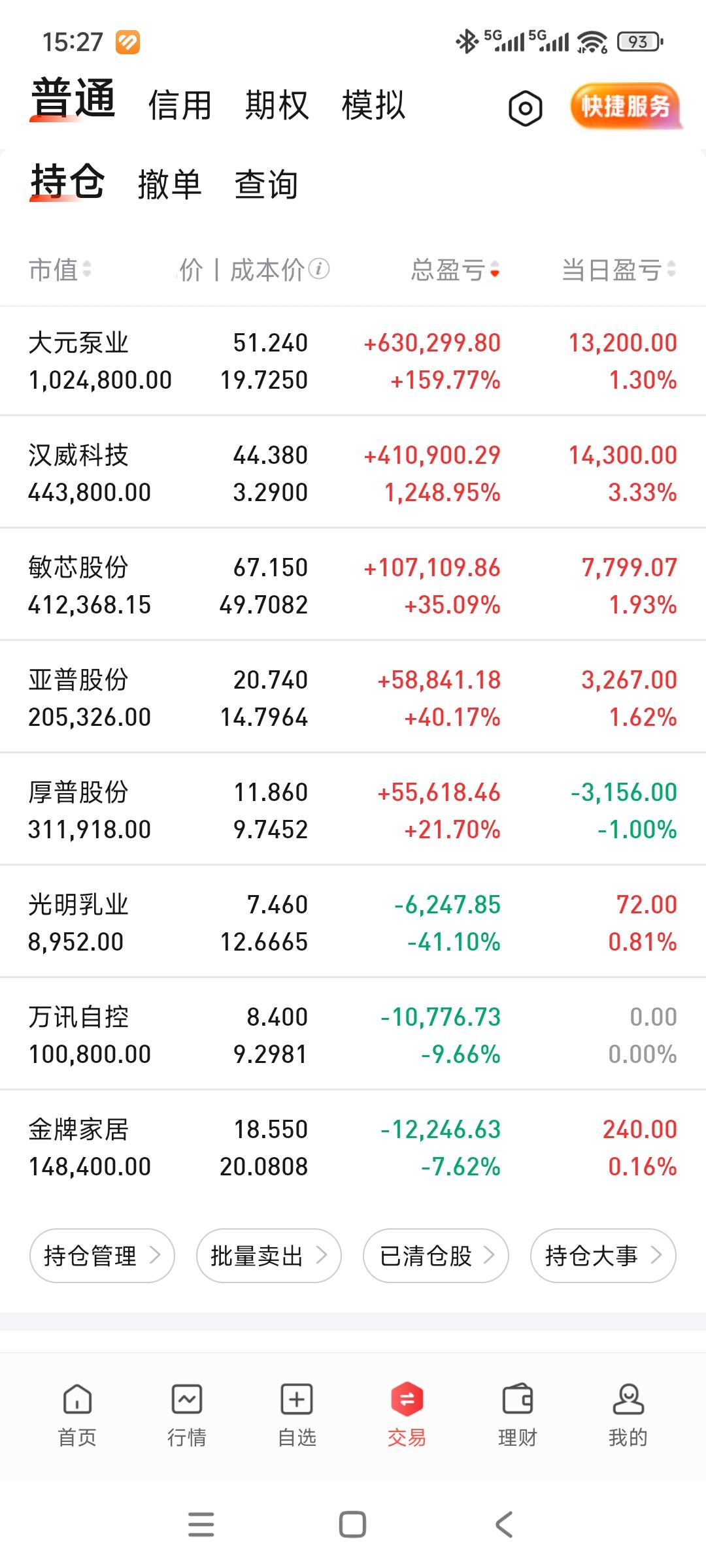 跑输指数[融化]