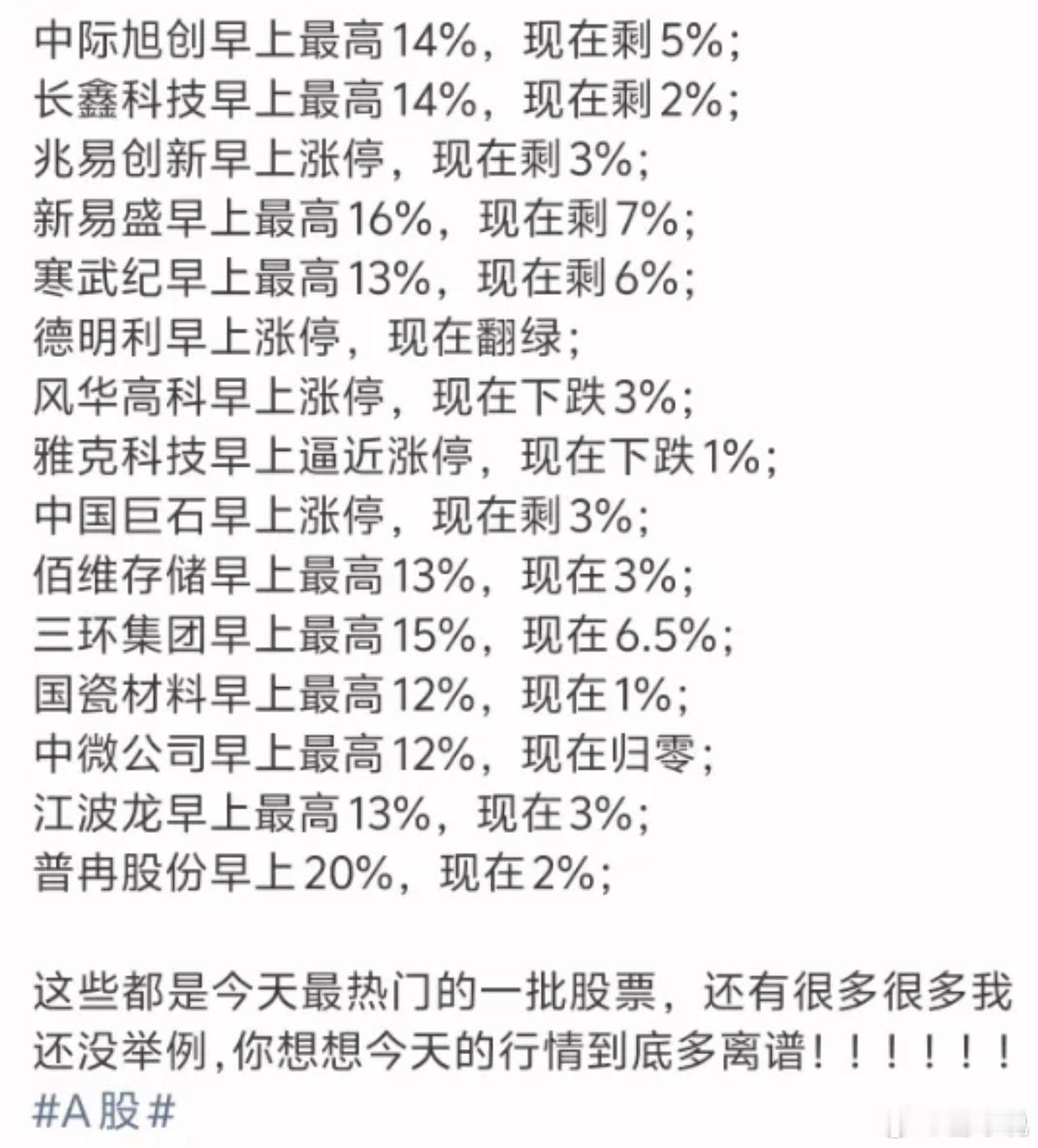 股票 量化有多离谱中际旭创早上最高14%，现在剩5%;长鑫科技早上最高14%，现