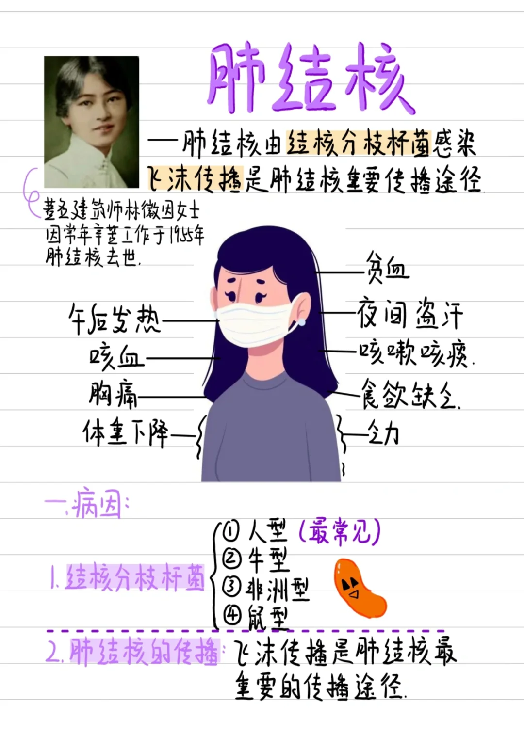 医学生笔记✍️-肺结核名人篇丨林徽因