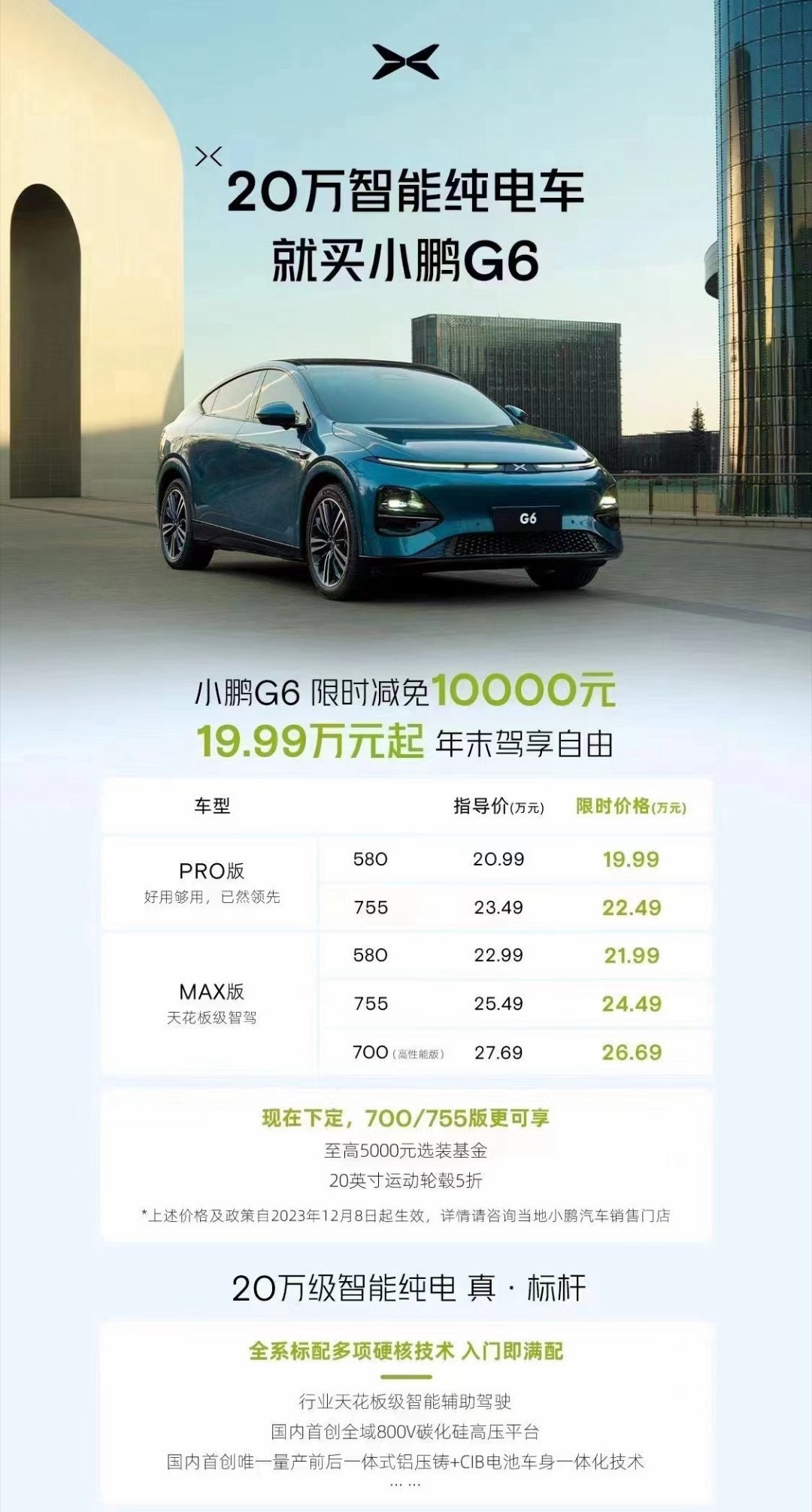 小鹏G6优惠开始，这价格让我这个9月份提车的车主都哭了[苦涩] ​​​
