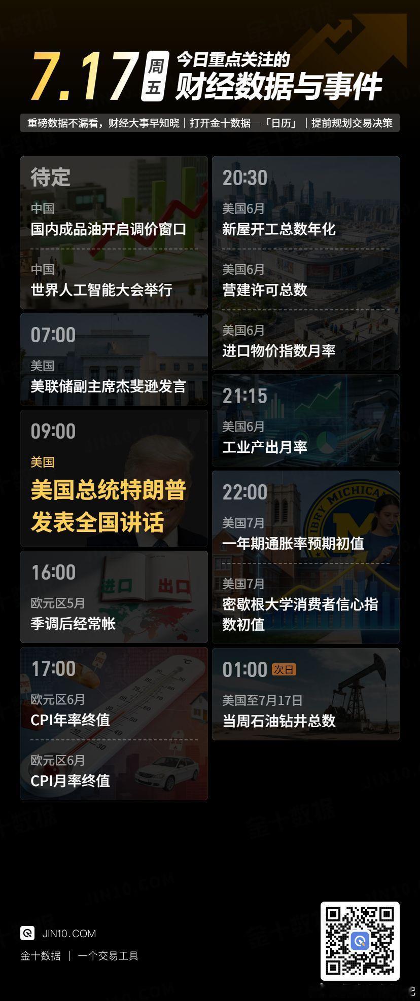 今日财经数据与事件：☆今日，国内成品油将开启新一轮调价窗口；☆今日，世界人工智能