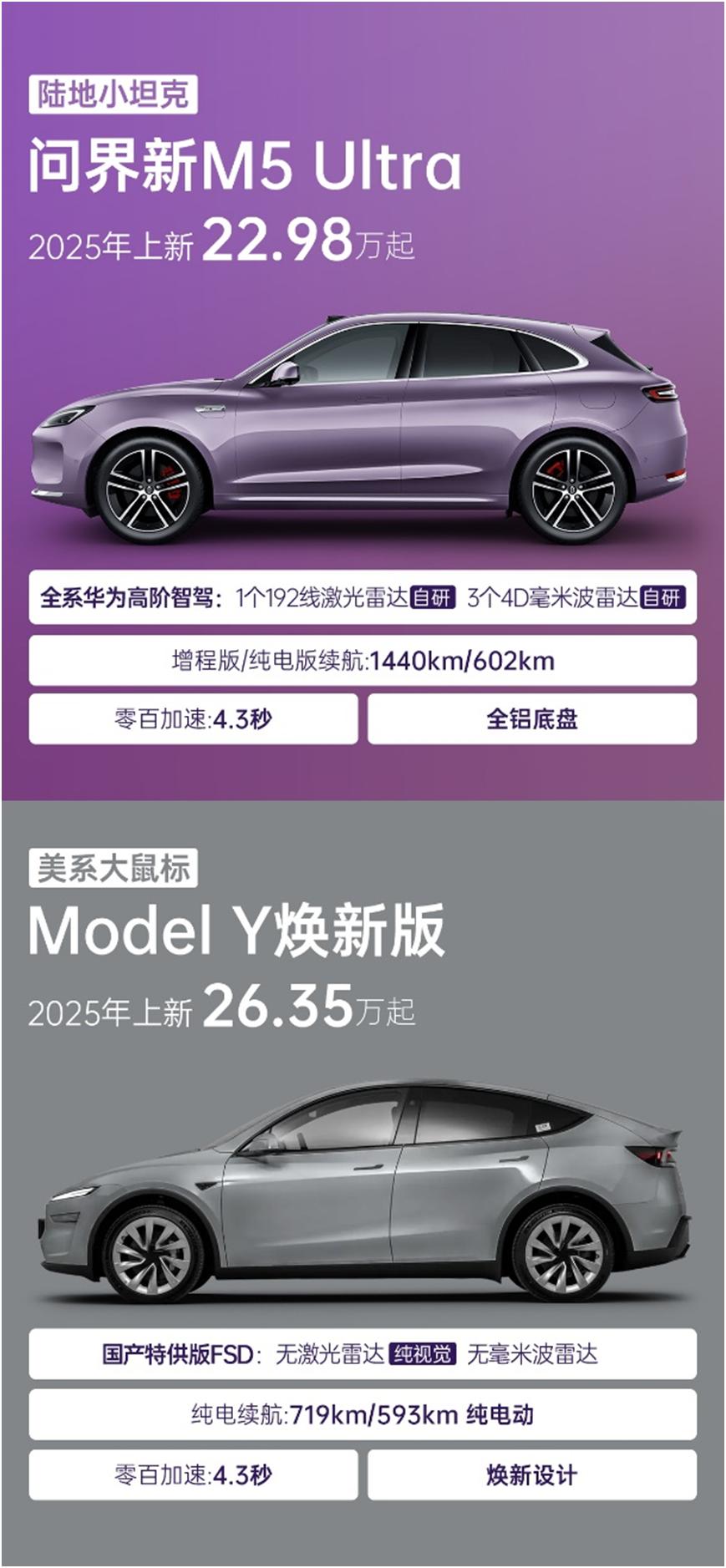 本颜值党，买啥都看颜值，选车也是这样。最近打算买车，预算25万左右，要性能好、智