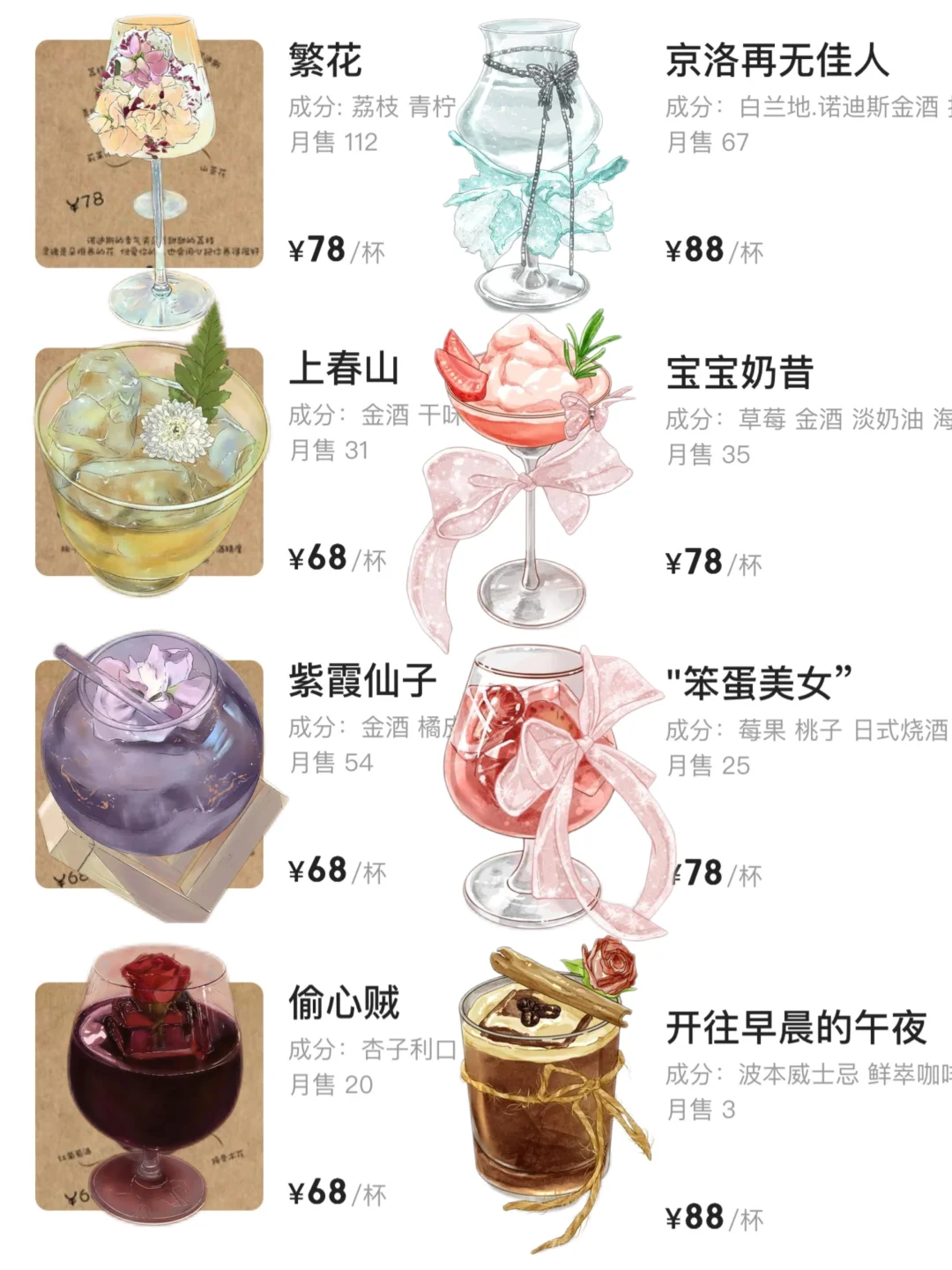近期在北京喝到的漂亮酒🦋`♡︎🎐 ˶ ̇ᵕ ̇˶ 🪩