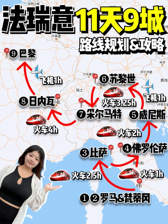 亲测适用打工人的法瑞意攻略‼️超详细路线