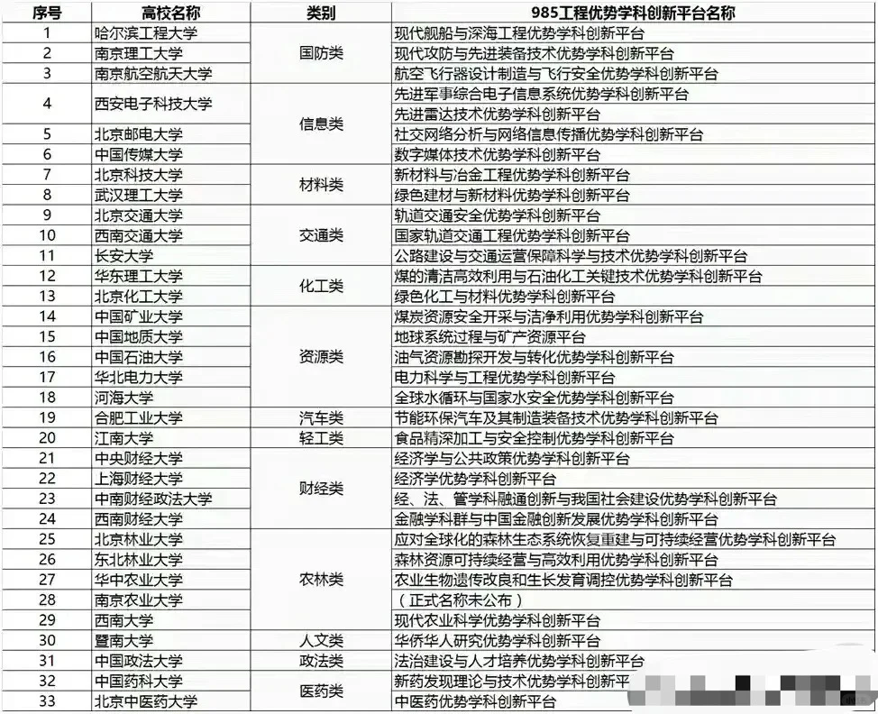 高考志愿填报干货分享，助力考生低分高就