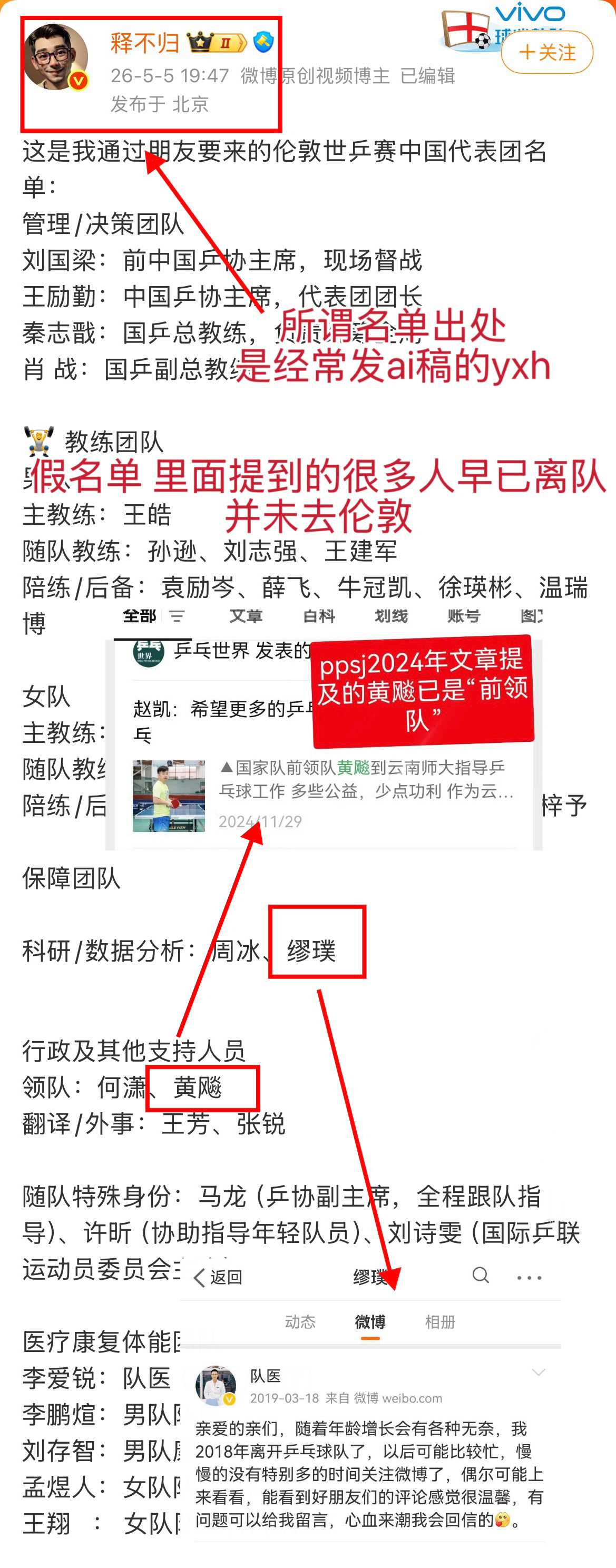马龙夫妇许昕夫妇同游英国又来了又来了，无比赛日看英超要管，比赛结束人家去博物馆也