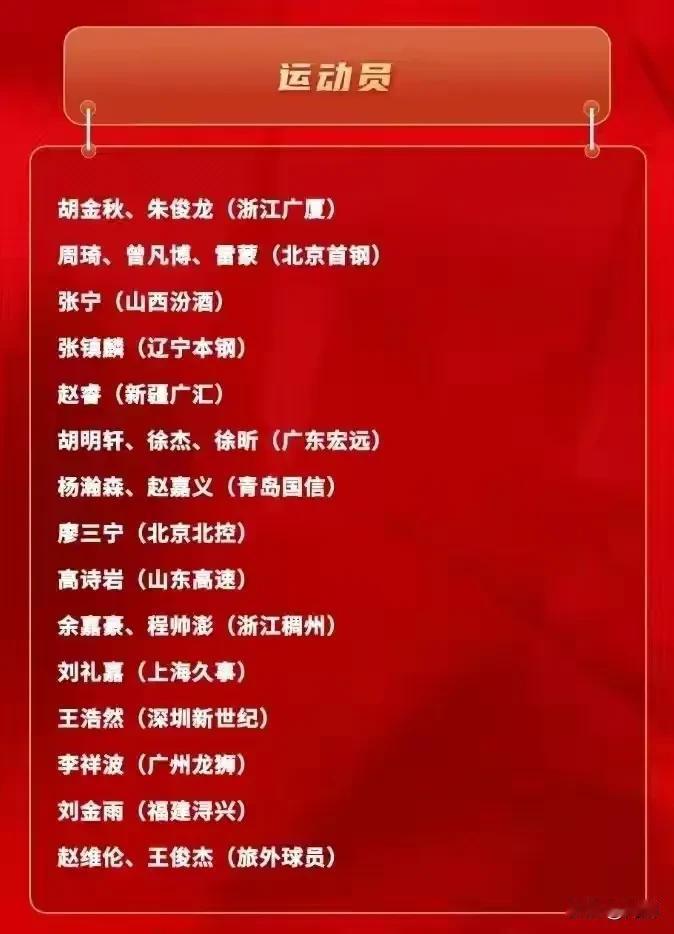 新一届男篮国家队大名单一经公布便引起了全网吐槽，球迷和网友们主要是困惑于主帅郭仕