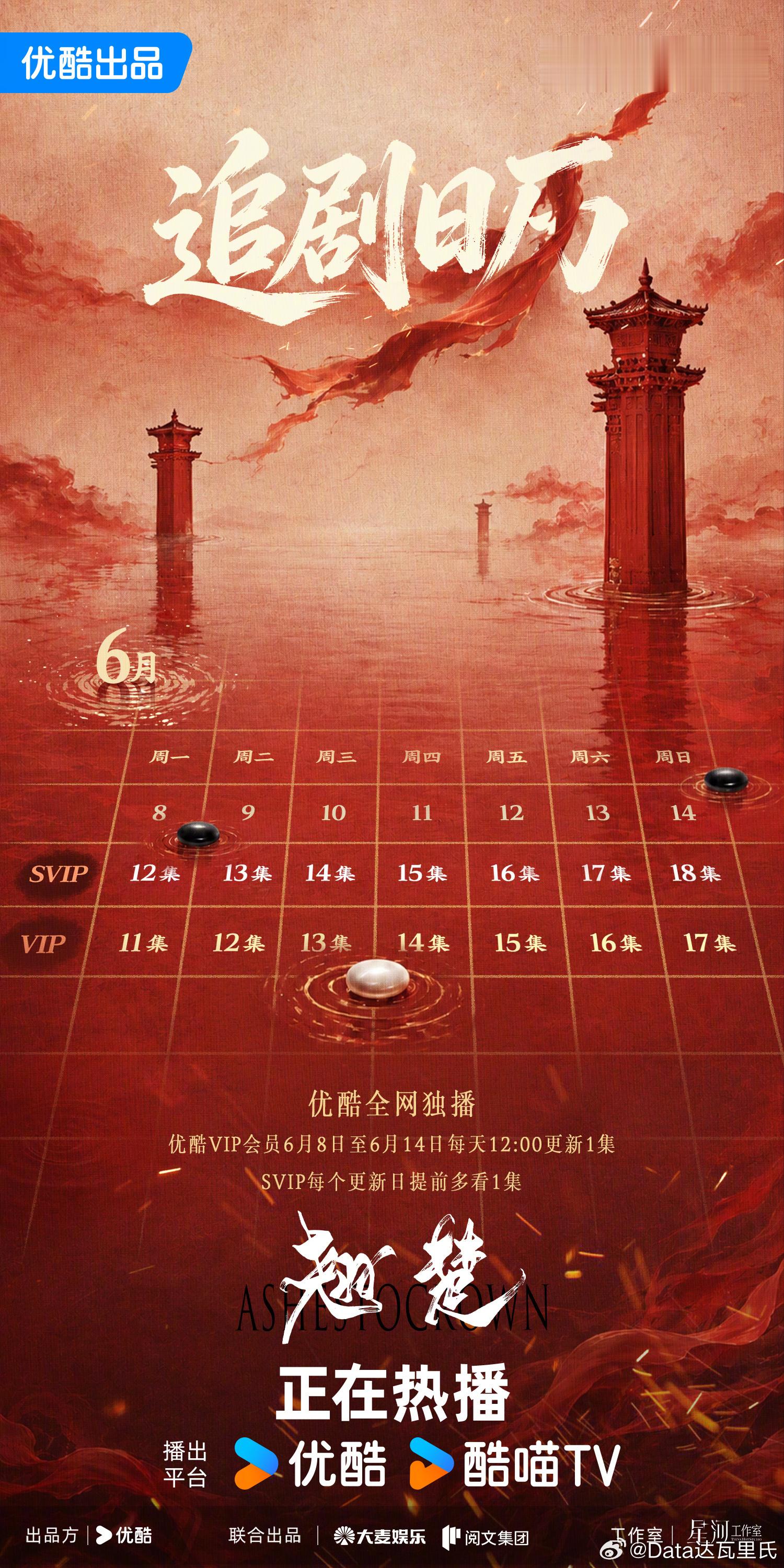 翘楚追剧日历破万达成了……优酷还是头铁单更啊……翘楚追剧日历