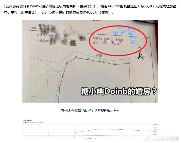 这就是大B的实力吗？全年直播礼物收入735万元！不愧是直播的神大B哥，如果事十二