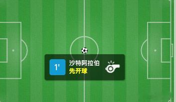 奈斯！ 