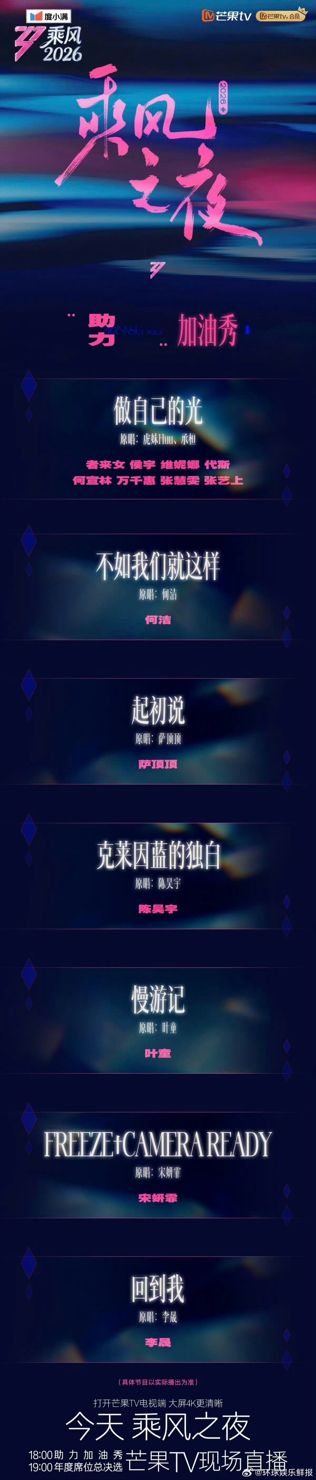  多样曲风碰撞出别样火花，乘风之夜歌单已备好，静静等候姐姐们带来震撼的现场演绎。